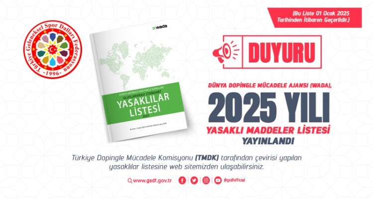 Dünya Dopingle Mücadele Ajansı (WADA), 2025 yılına ait yasaklı maddeler listesi